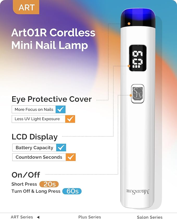 Melodysusie Handheld UV Light for