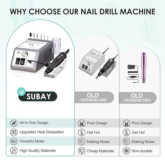 Electric nail drill machine, 20000rpm