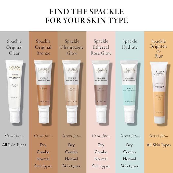 LAURA GELLER NEW YORK Primer, Ethereal Rose Glow, Non-Greasy, Cruelty-Free, 59 ml