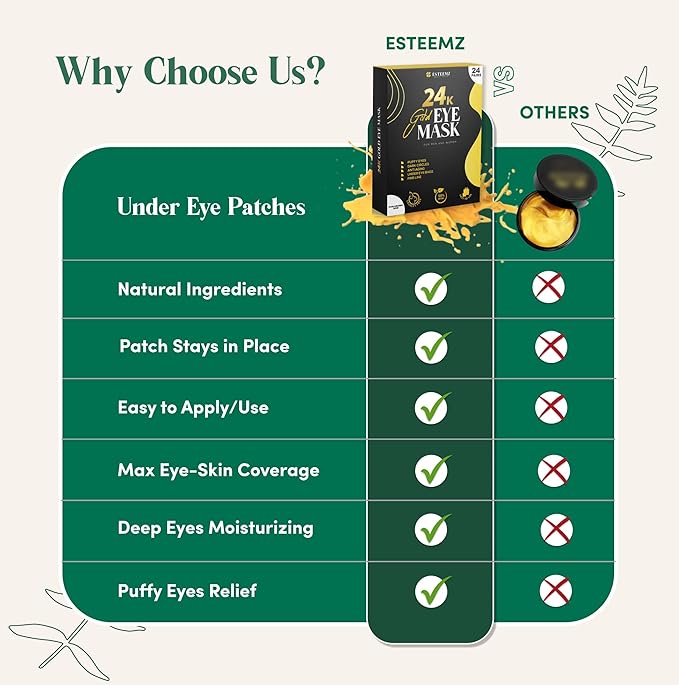 24k gold under eye patches