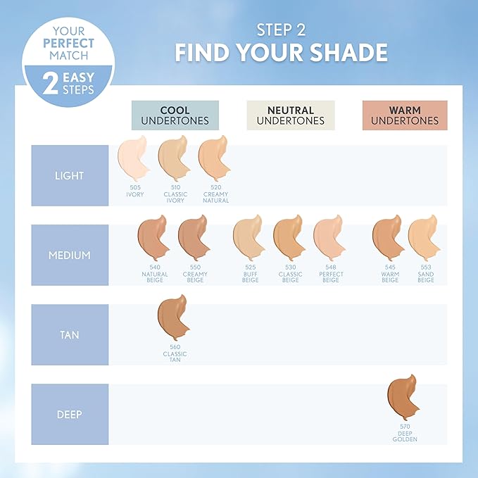 COVERGIRL Clean Matte Liquid Foundation Buff Beige 525, may vary) 1 oz