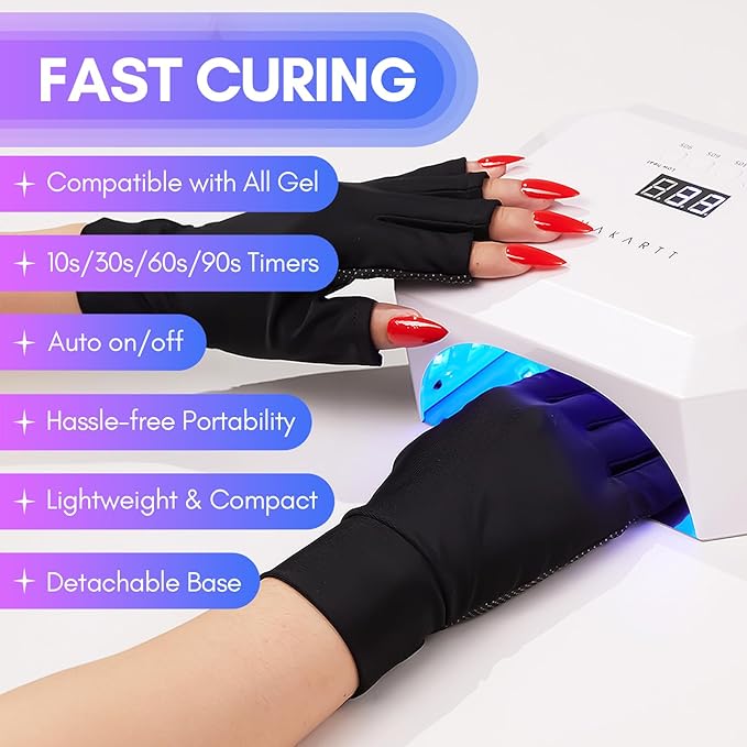 Makartt UV LED Nail Lamp,