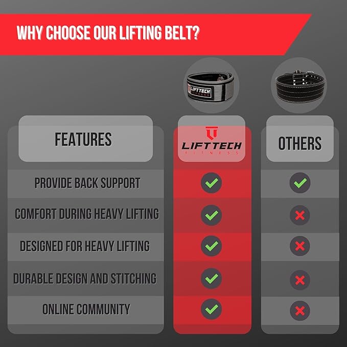 5" Men's Foam Weightlifting Belt