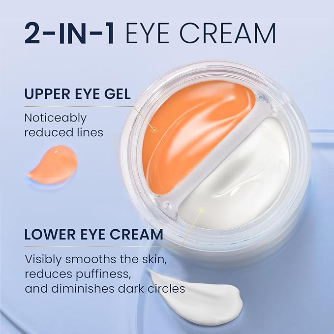 Dual eye cream with advanced