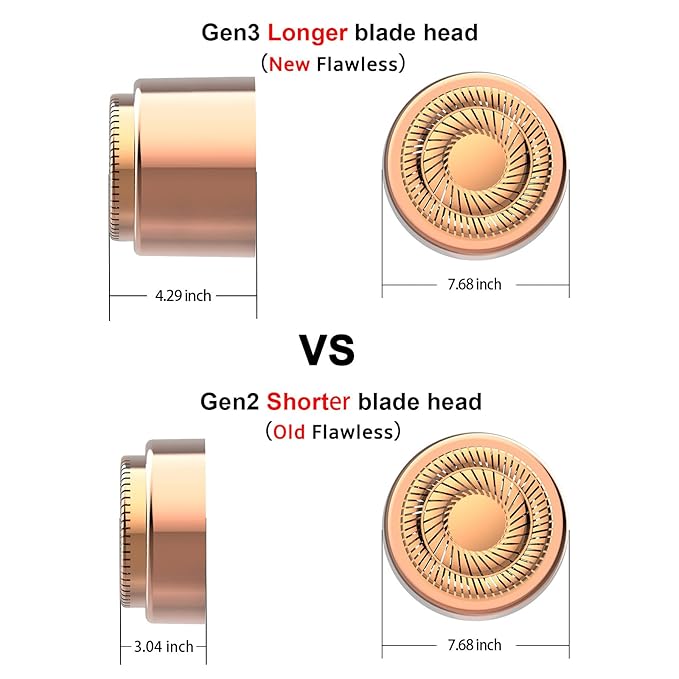 Generation 3 Replacement Heads for Finishing Touch Flawless Facial Hair Remover, Double Precision Replacement Blades Heads Compatible with New Flawless Gen 3, 6 pack