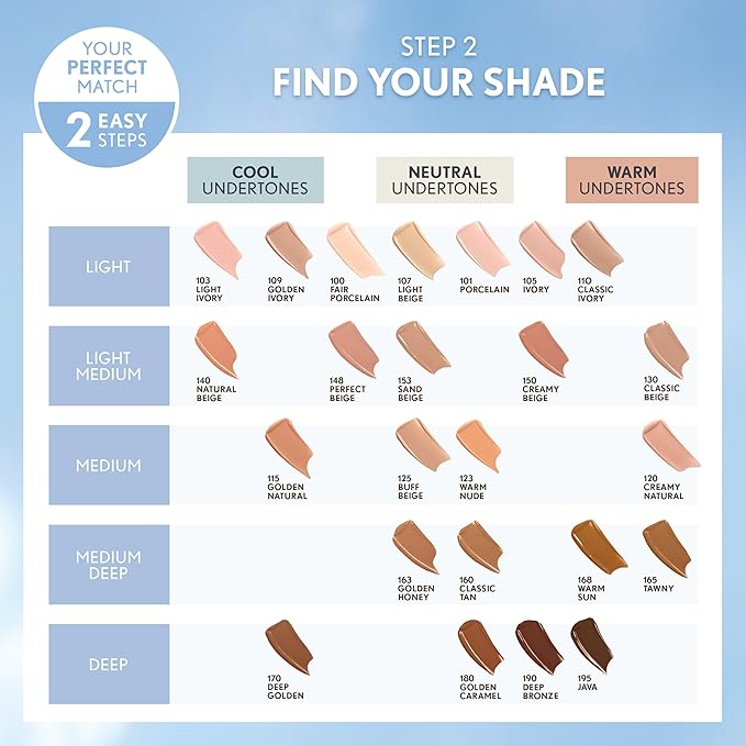 COVERGIRL Clean Invisible Foundation Makeup, Dewy & Glowy Natural Finish, Buildable Coverage, Skin-Like Smooth Look, Vegan, Buff Beige, 1oz