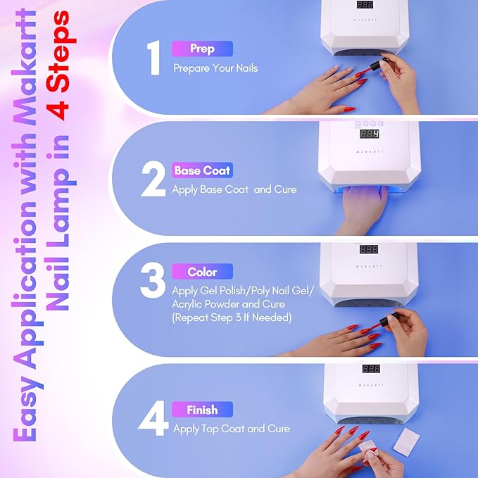 Makartt UV LED Nail Lamp,