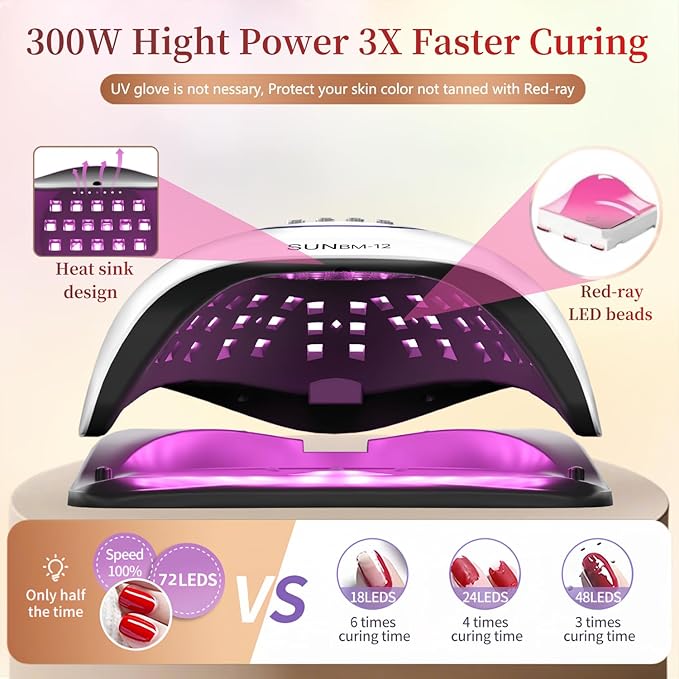 UV LED Nail Lamp with