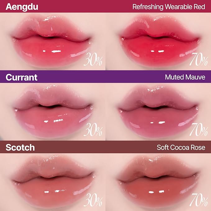 3D Voluming Gloss 30% (Sheer) | Currant 30% l High Shine, Non-Sticky Lip Gloss for Makeup | Long-Lasting, Moisturizing Gel Formula | 30%, 70% Pigment Options | 5.3g