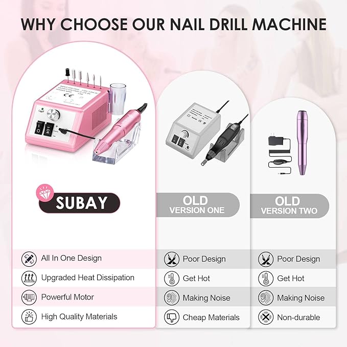 Subay professional finger toe nail