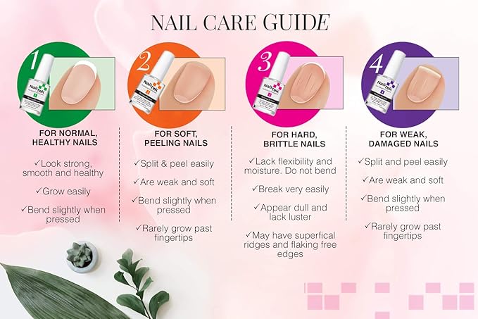 Nail Tek Protection Plus 3,