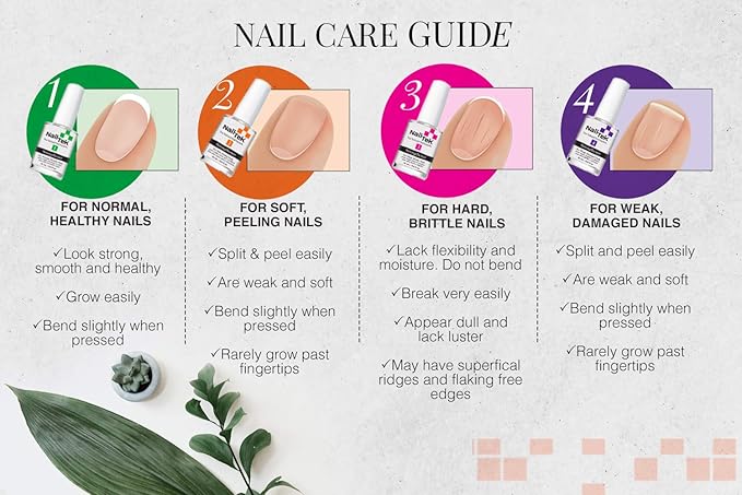 Nail Tek Intensive Therapy 2,