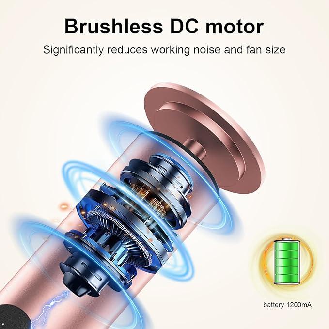 Cordless 2 in 1 Electric