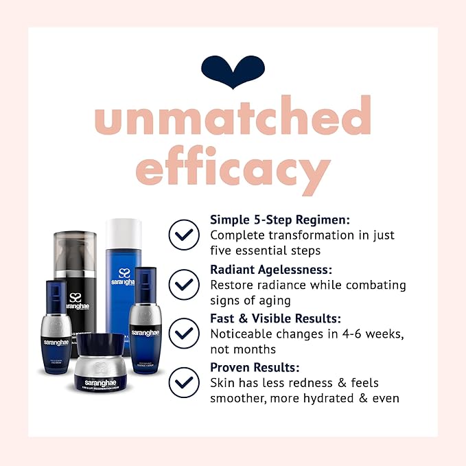 Saranghae Complete 5-Step Anti-Aging Skin Care