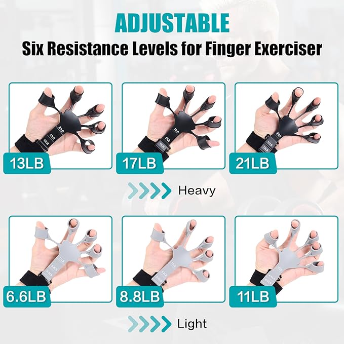 Grip Strength Trainer 6 Resistant