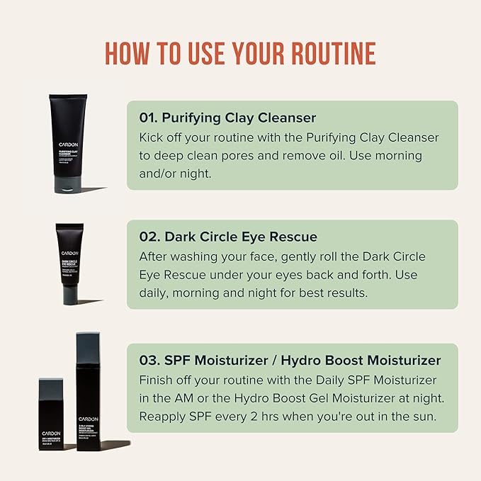 Limited Edition Men's Skincare Gift Set, Anti-Aging