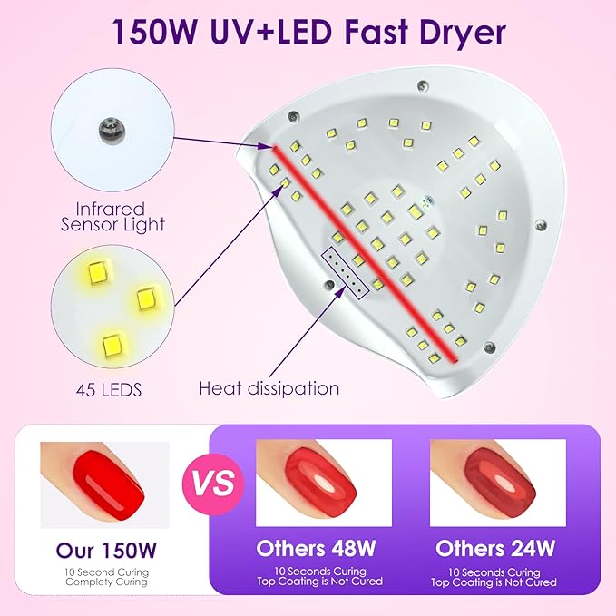 Uv gel nail lamp,150w uv