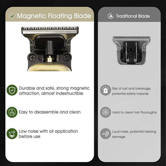 Hair Clippers for Men, Professional