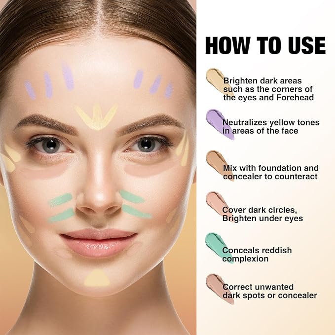 LANGMANNI Multi-Use Face Contour Stick,Highlighter & Concealer Stick,