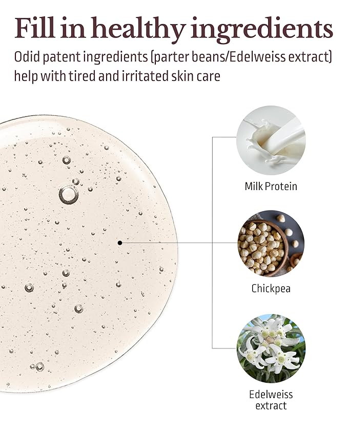 ODID Milk in Cera Perfume Body Wash - Korean Moisturizing Body Cleanser for All Skin Types - Subtle Verbena Lavender Scent - with Milk Protein and Ceramide, 16.9 fl.oz.