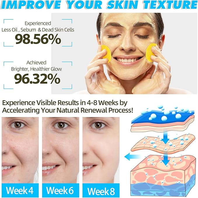 Turmeric cleansing pads for face,60pcs