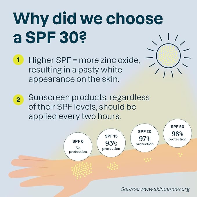 Heliocare SPF 50 Gel 50 Ml.