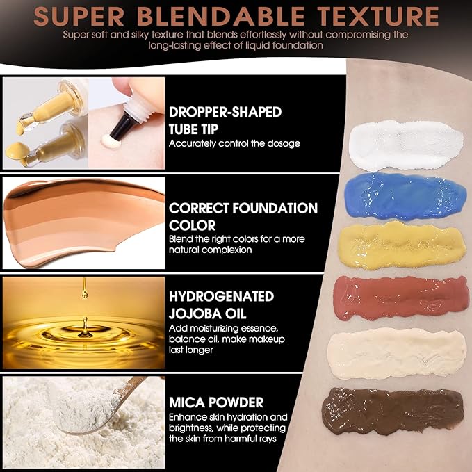 Blue Foundation Mixing Pigment for Adjusting Shade and (02# Blue)