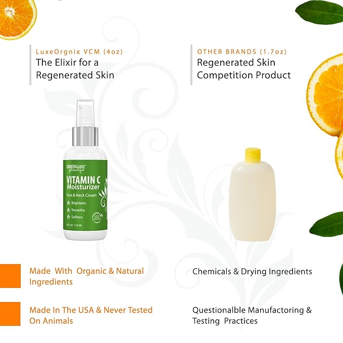 Organic Vitamin C Face Moisturizer with Anti-Aging, Brightening, and Wrinkle-Smoothing Properties.