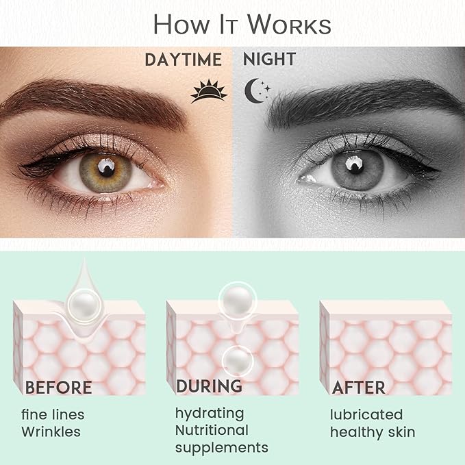 Under eye patches for dark