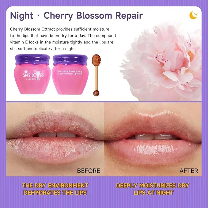 Ginger Lip Mask Magical Lip Plumper, Plumping
