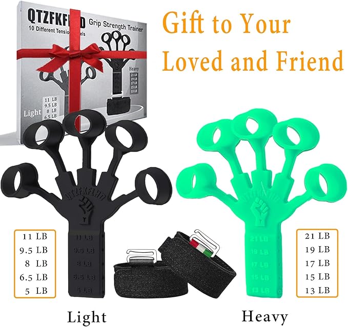 Grip Strength Trainer/Forearm Strengthener 2PCS Upgraded Rehabilitation/10 Resistance