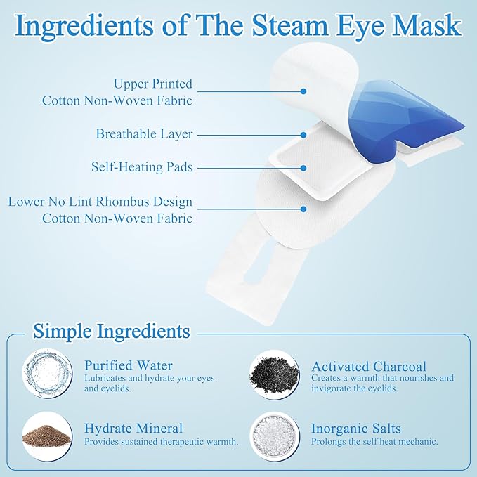 32 packs steam eye mask,