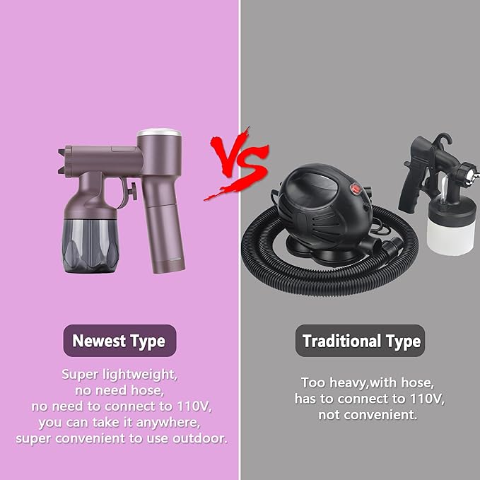 Portable Spray Tan Machine Mini Cordless Spray Tan Gun Rechargeable and Handheld Airbrush Tan Machine Self-Tanners For Home Spray Tan Travel Tan DIY Tan Salon Mobile Tan Self Tan Beach Tan