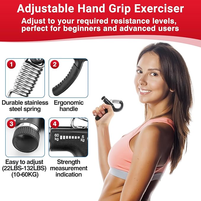 Grip Strength Tester & Grip Strength Trainer Kit