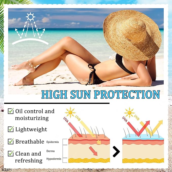 Mineral Face Sunscreen Setting Powder,Lasting Oil Control Lightweight