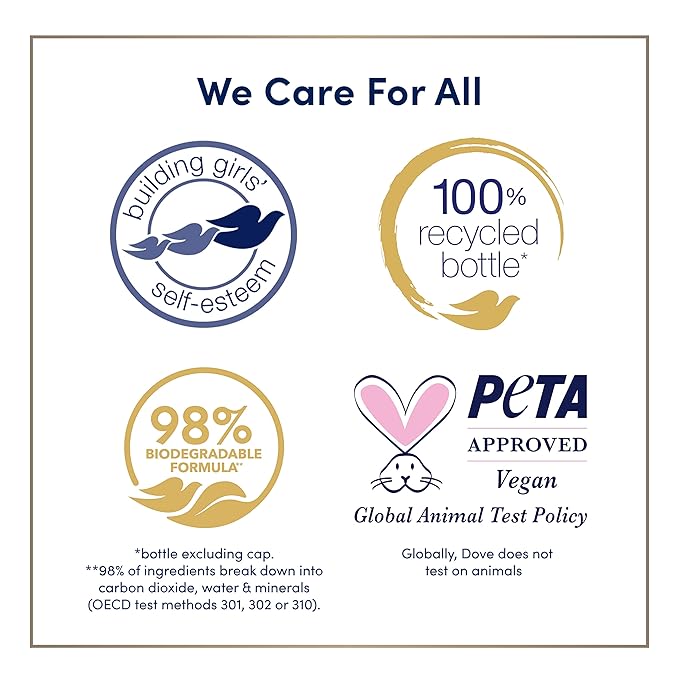 Dove Body Wash Anti-Stress Blue Chamomile & Oat Milk 4 Count for Renewed, Healthy-Looking Skin Moisturizing Gentle Skin Cleanser with 24hr Renewing MicroMoisture 20 oz