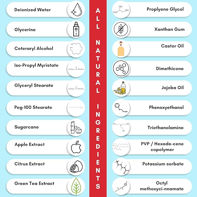 Lip Exfoliator Cream - Intense Lip