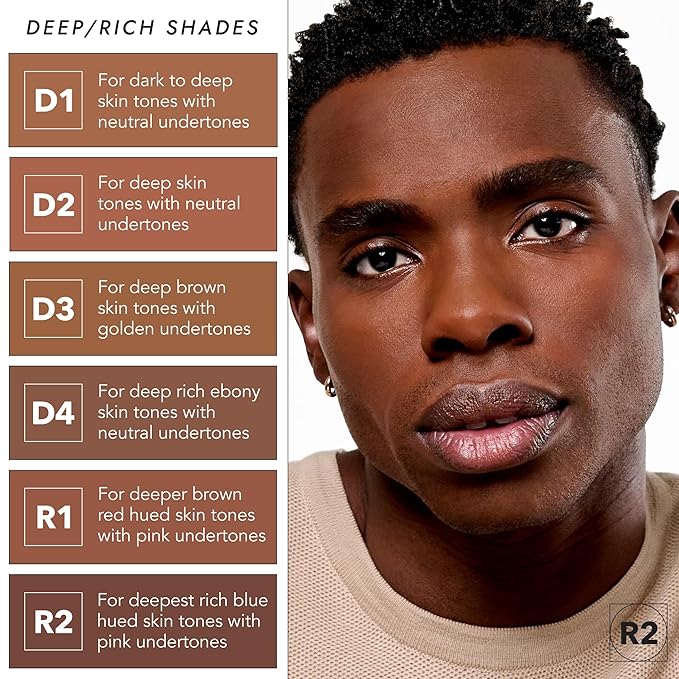 COVER FX Pressed Mineral Foundation - Shade D1 Skin Types