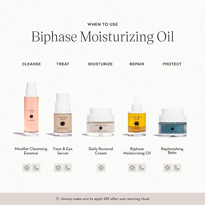 Furtuna Skin Biphase Moisturizing Oil - Hydrating, Plumping & Protecting Face, Neck, and Decollete Oil, Vegan & Cruelty-Free, Organic Olive Oil-Infused