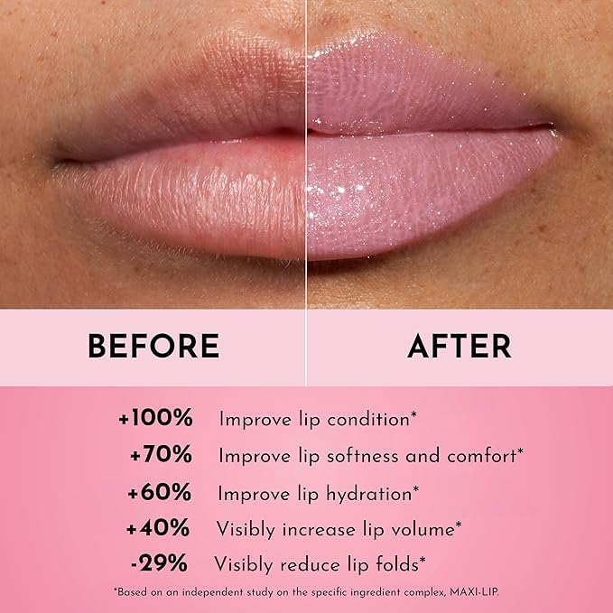 Forget the Filler Lip Plumping Line Smoothing Gloss - Daisy Girl - Premium Volumizing Lip Gloss with Natural Ingredients Designed to Plump, Firm, and Hydrate Lips 0.11 oz