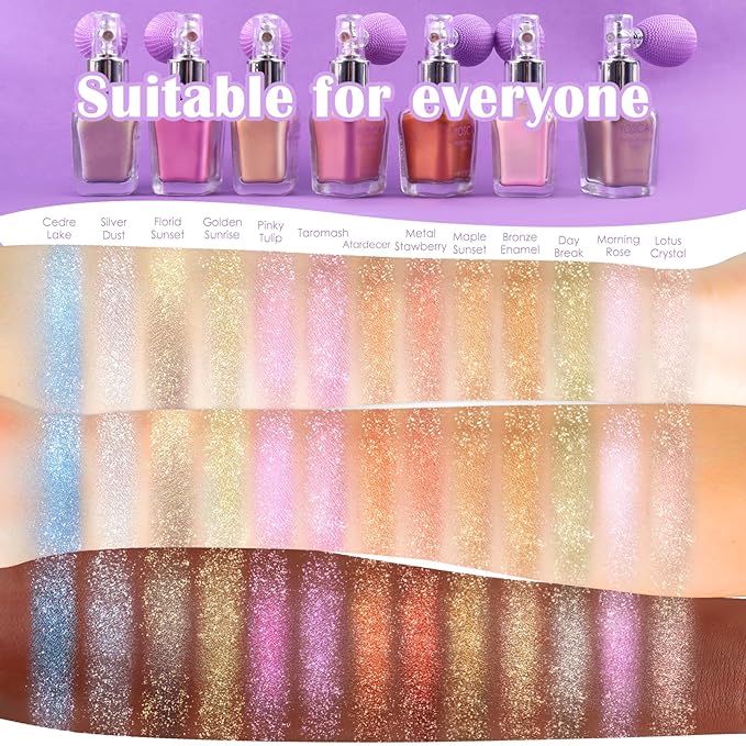 Yosca Highlighter Powder Spray, 20ML Cosmetic Grade Shimmer 20ML