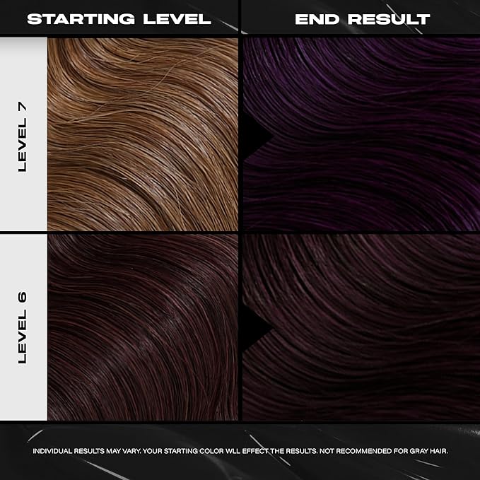 XMONDO Color Amethyst Depositing Mask