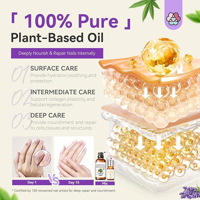 SAVILAND Cuticle Oil with Essential