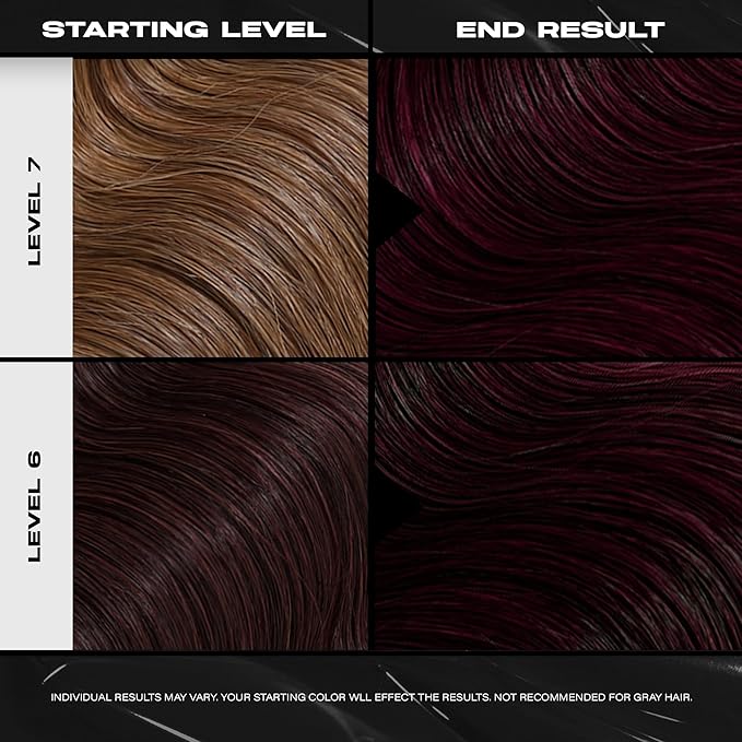 XMONDO Color Garnet Depositing Mask