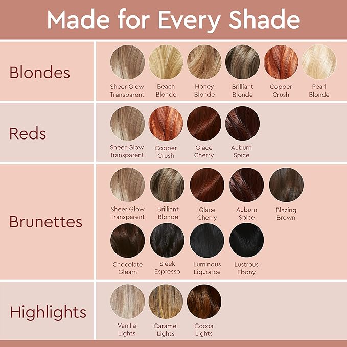 Glaze Color Conditioning Gloss -