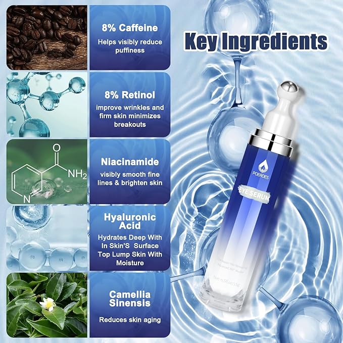 Eye serum with 8% caffeine