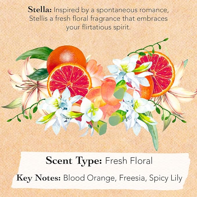 Tocca Women's Perfume Mini Discovery Sampler Set of 8, 1.5ml Each - Includes Cleopatra, Stella, Florence, Giulietta, Colette, Simone, Belle & Lucia