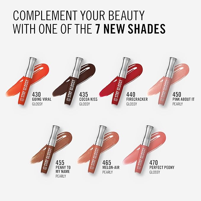 Rimmel London Stay Glossy, 435 Cocoa Kiss, Lip 18oz