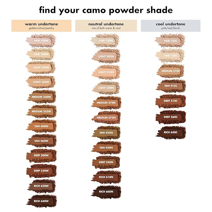 e.l.f. Camo Powder Foundation, Lightweight, Primer-Infused Buildable & Long-Lasting Medium-to-Full Coverage Foundation, Medium 375 N