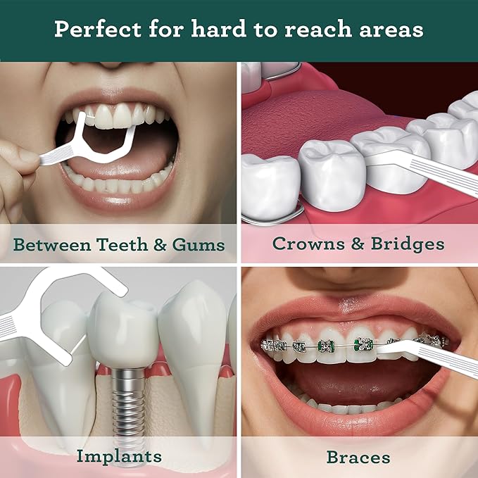 GuruNanda Dental Mint Floss Picks - Non- Shred Thread with Angled Pick for Effective Plaque Removal - Dentist Recommened - Travel Friendly for Adults & Kids - 100 Pack